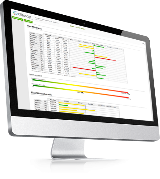 OligoScan Mineral Test